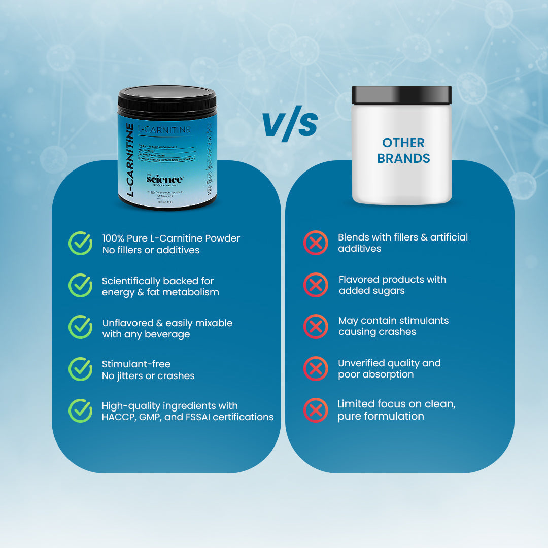 L-Carnitine Side Effects & Safety: A Complete Guide The Science of Good Health L-Carnitine Side Effects & Safety: A Complete Guide The Science of Good Health