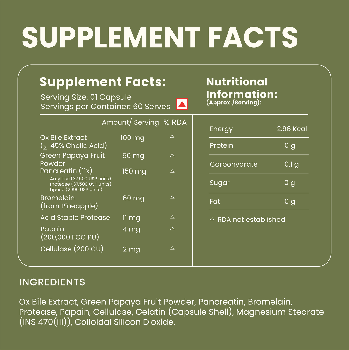 Digestive Enzymes Blend – Gut Health & Nutrient Absorption Support