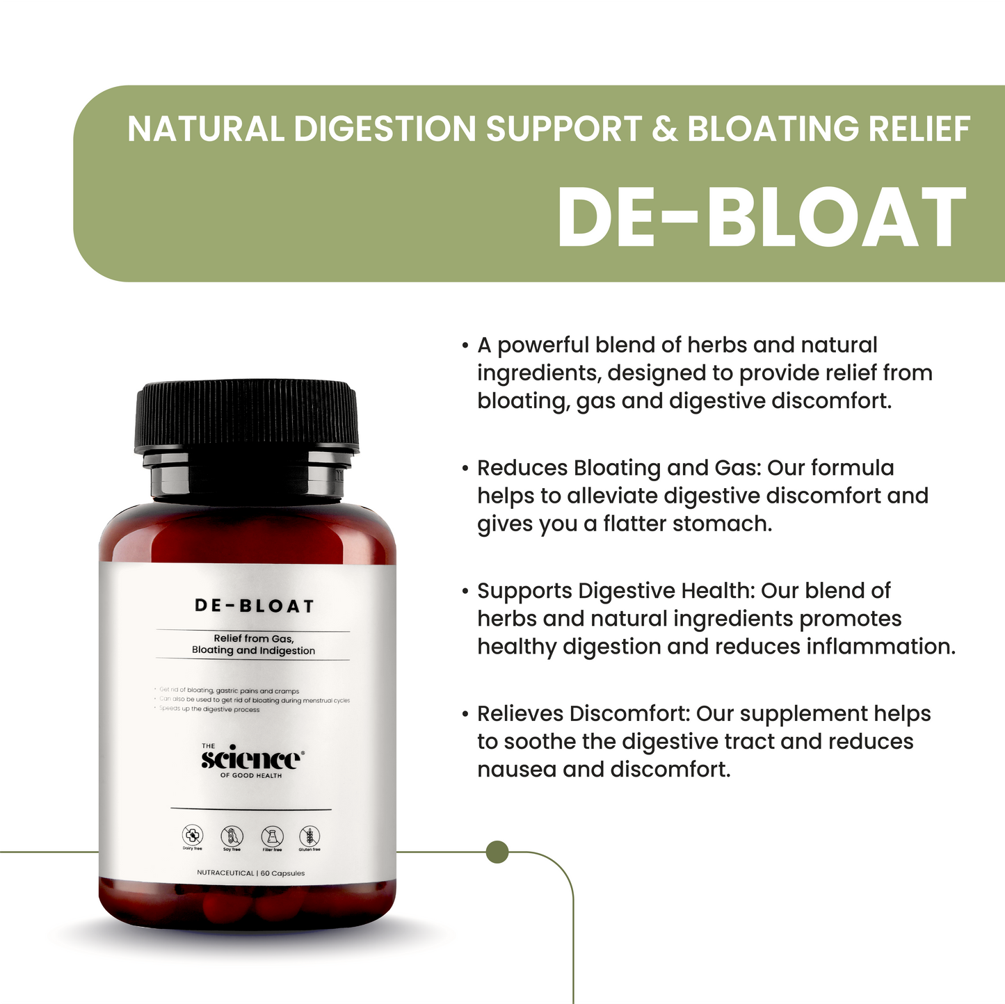 De-Bloat Supplement – Natural Digestion Support & Bloating Relief Optimal Metabolism – 60 Capsules
