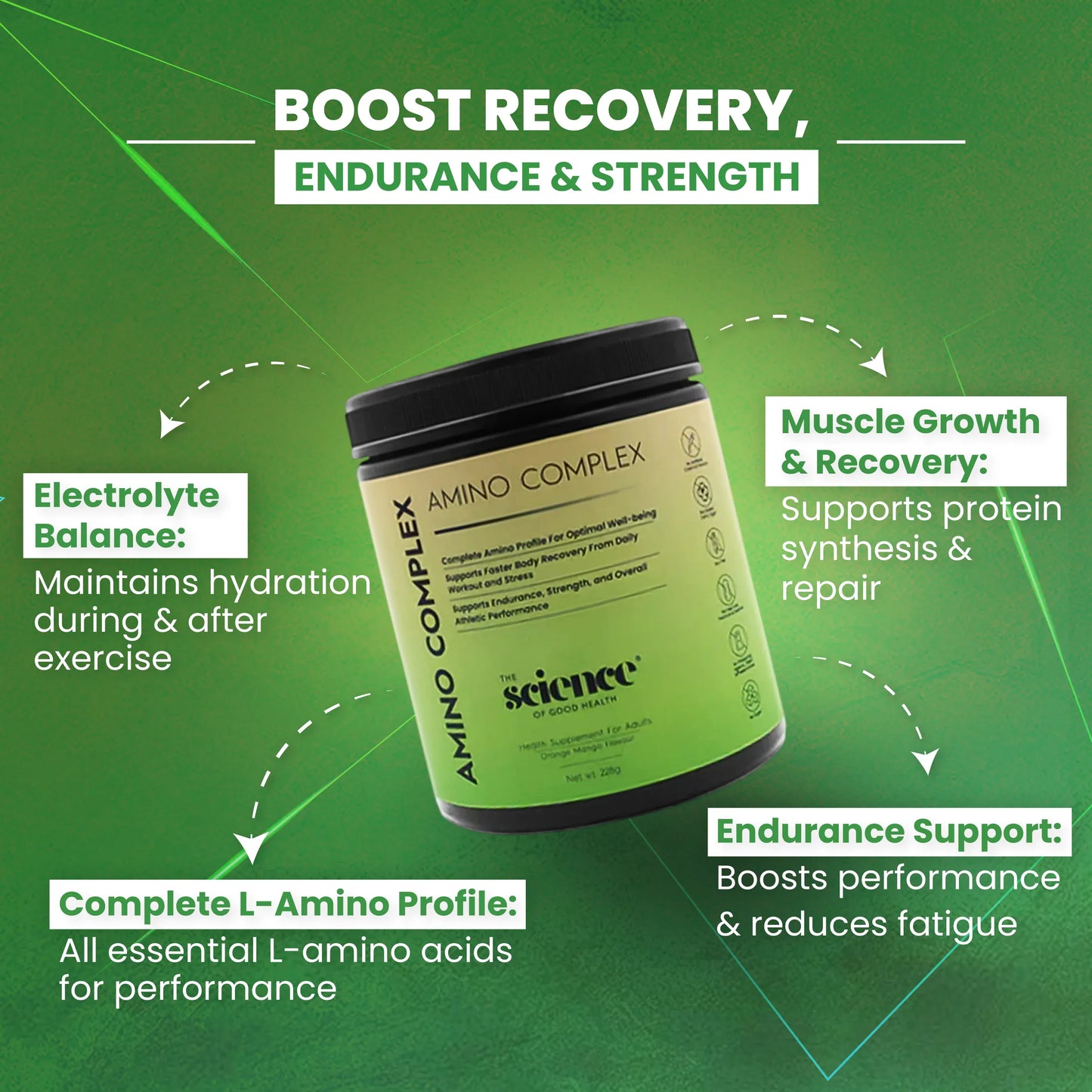 Amino Complex Supplement 228g | 7.8g Serving Size | Amino Acids & Electrolyte Blend