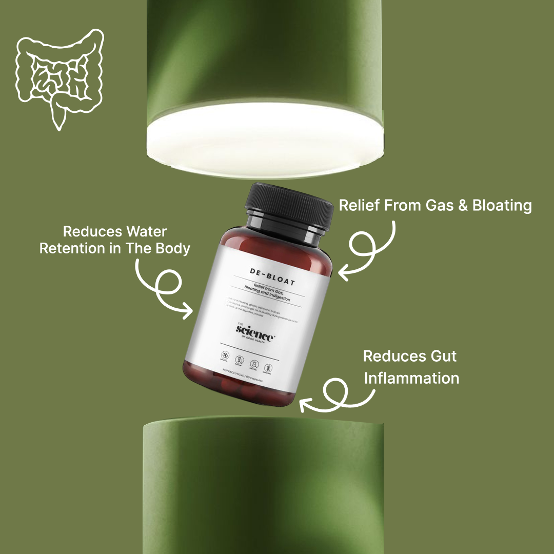 De-Bloat Supplement – Natural Digestion Support & Bloating Relief