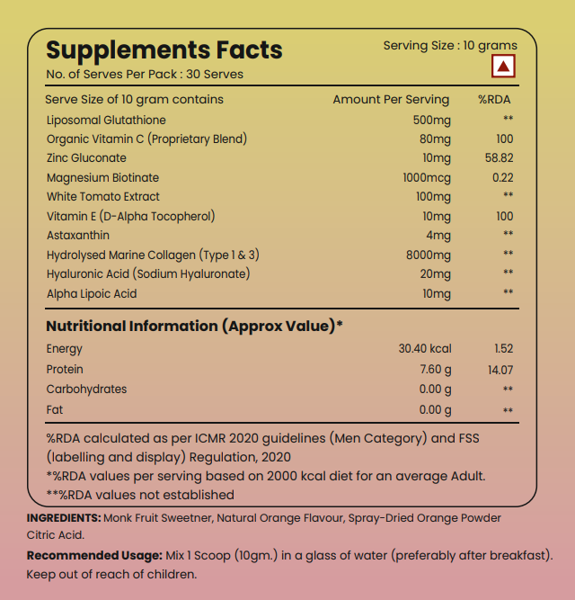The Ultimate Collagen