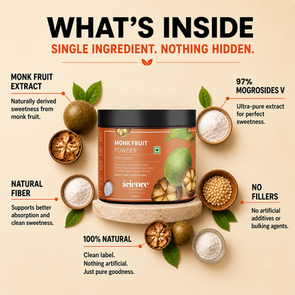 Monk Fruit Sweetener – 100% Pure and Natural Zero-Calorie Sugar Alternative