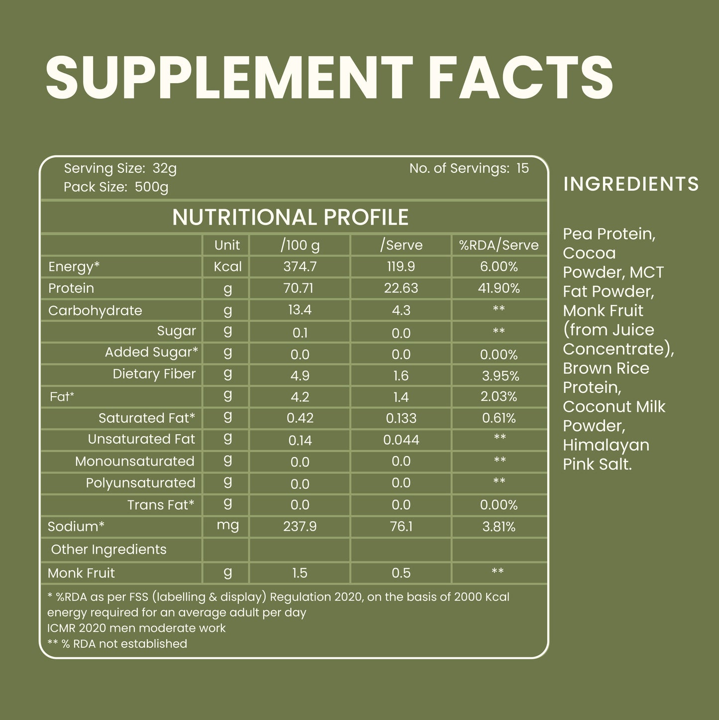 Vegan Chocolate Protein Powder – Plant-Based Muscle Recovery Protein Shake