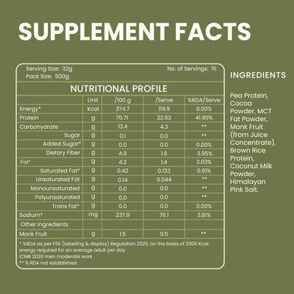 Vegan Chocolate Protein Powder – Plant-Based Muscle Recovery Protein Shake