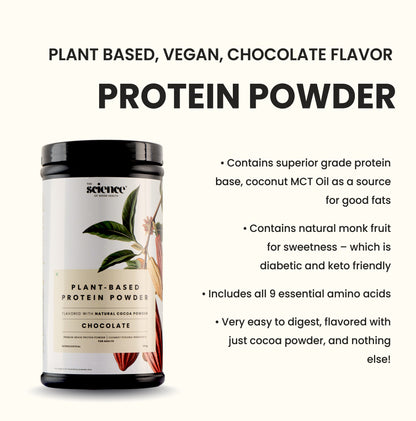 Vegan Chocolate Protein Powder – Plant-Based Muscle Recovery Protein Shake