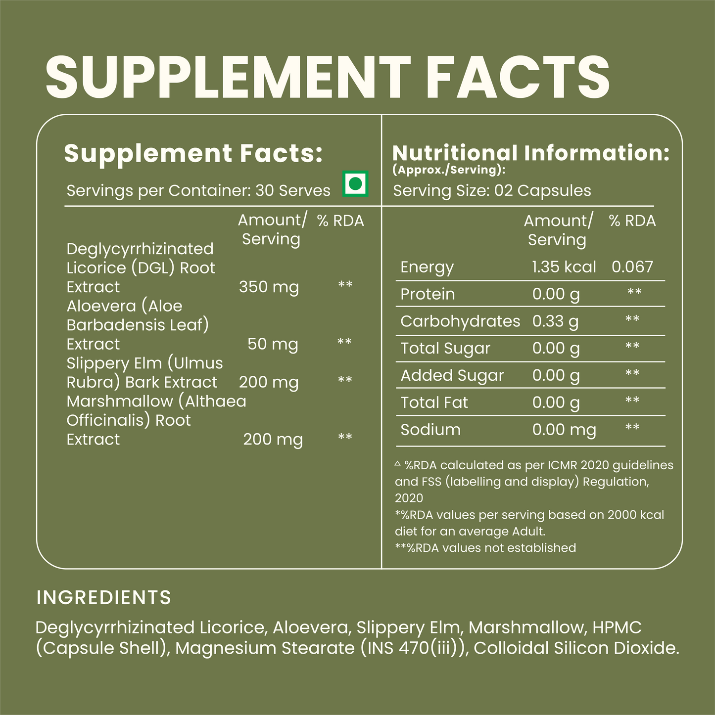 Gut Repair Formula – Intestinal Lining & Digestive Health Support