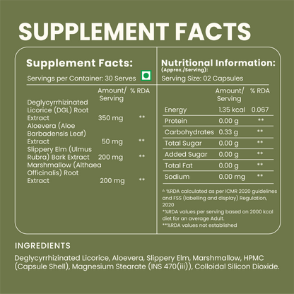 Gut Repair Formula – Intestinal Lining & Digestive Health Support
