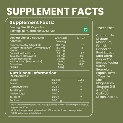 De-Bloat Supplement – Natural Digestion Support & Bloating Relief Optimal Metabolism – 60 Capsules