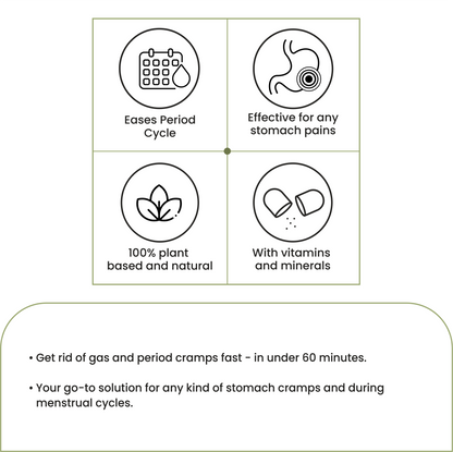 De-Cramp Supplement – IBS & Periods Cramp Relief Formula