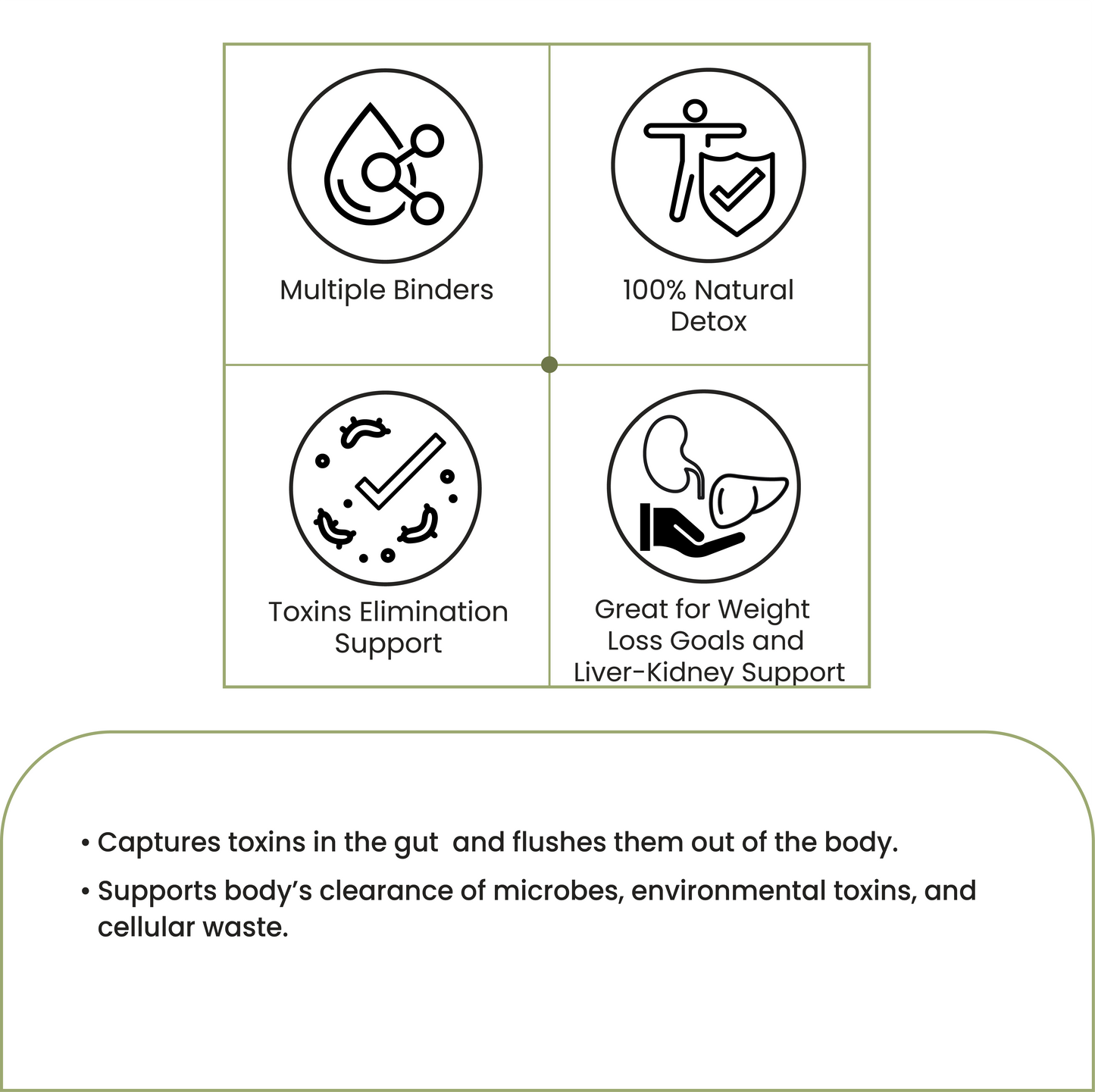 Gut Detox – Natural Gut & Colon Cleanse