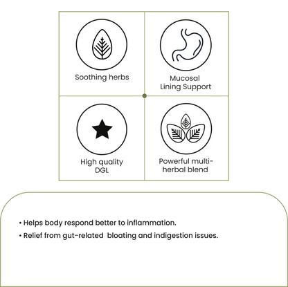 Gut Repair Formula – Intestinal Lining & Digestive Health Support