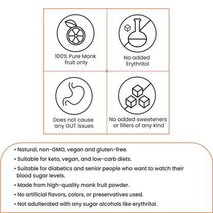 Monk Fruit Sweetener – Pure and Natural Zero-Calorie Sugar Alternative