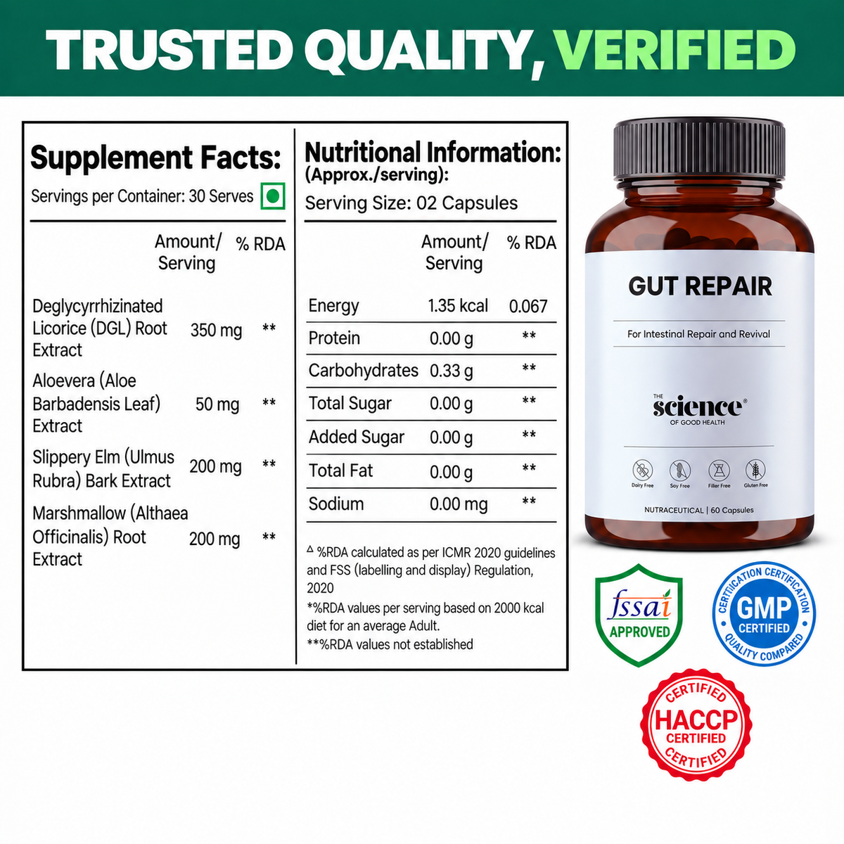 Gut Repair Formula – Intestinal Lining & Digestive Health Support