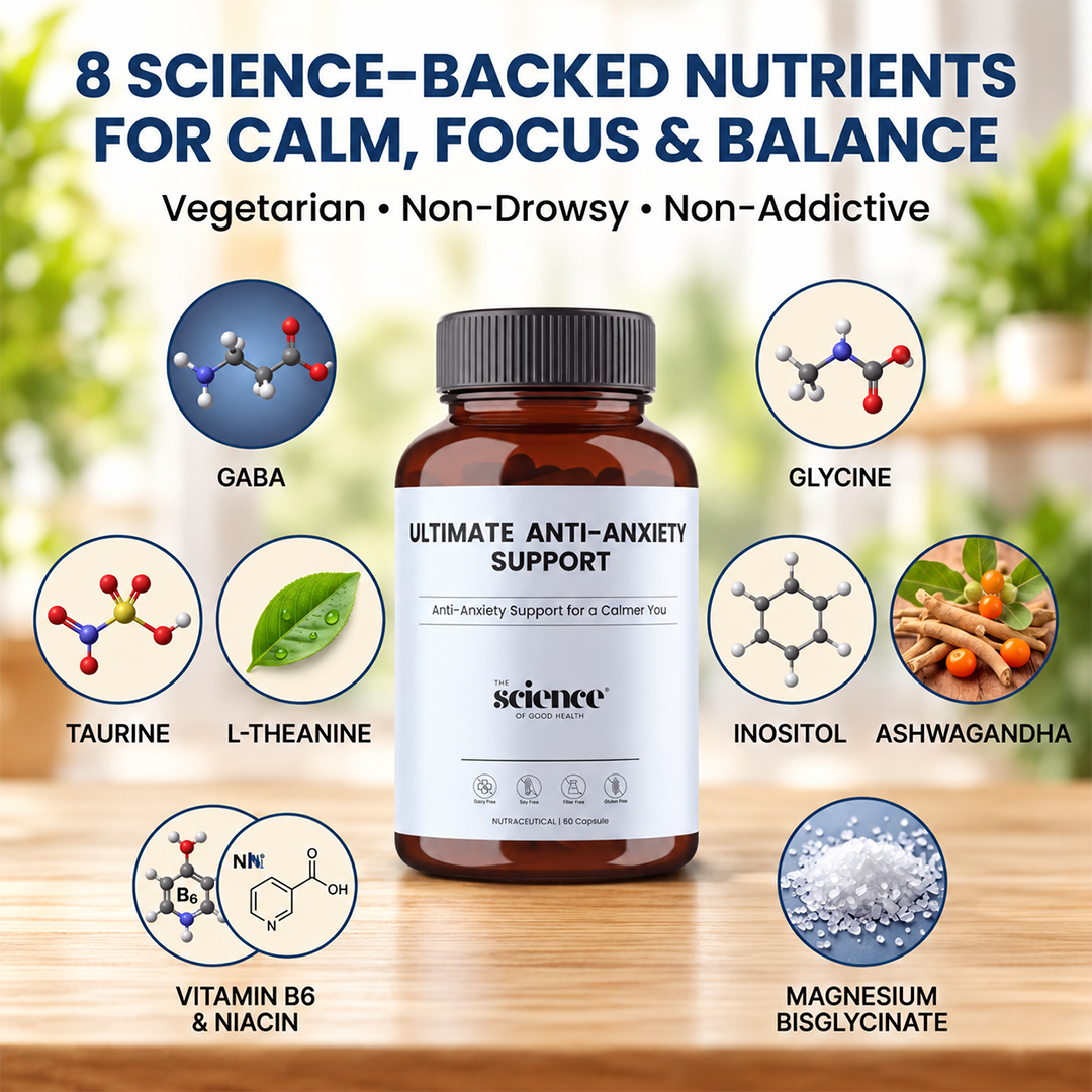 Ultimate Anti-Anxiety Support - 60 Capsules