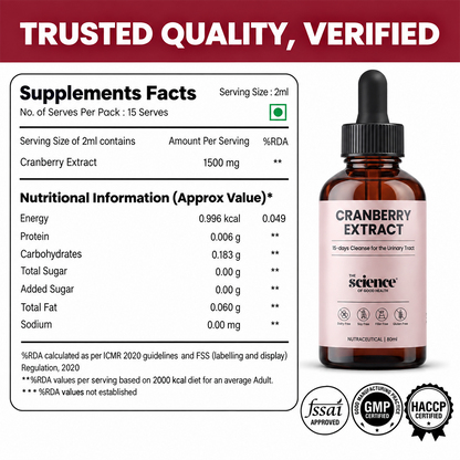 UTI Relief Kit – Pure Cranberry Drops & Urinary Tract Health Support Kit