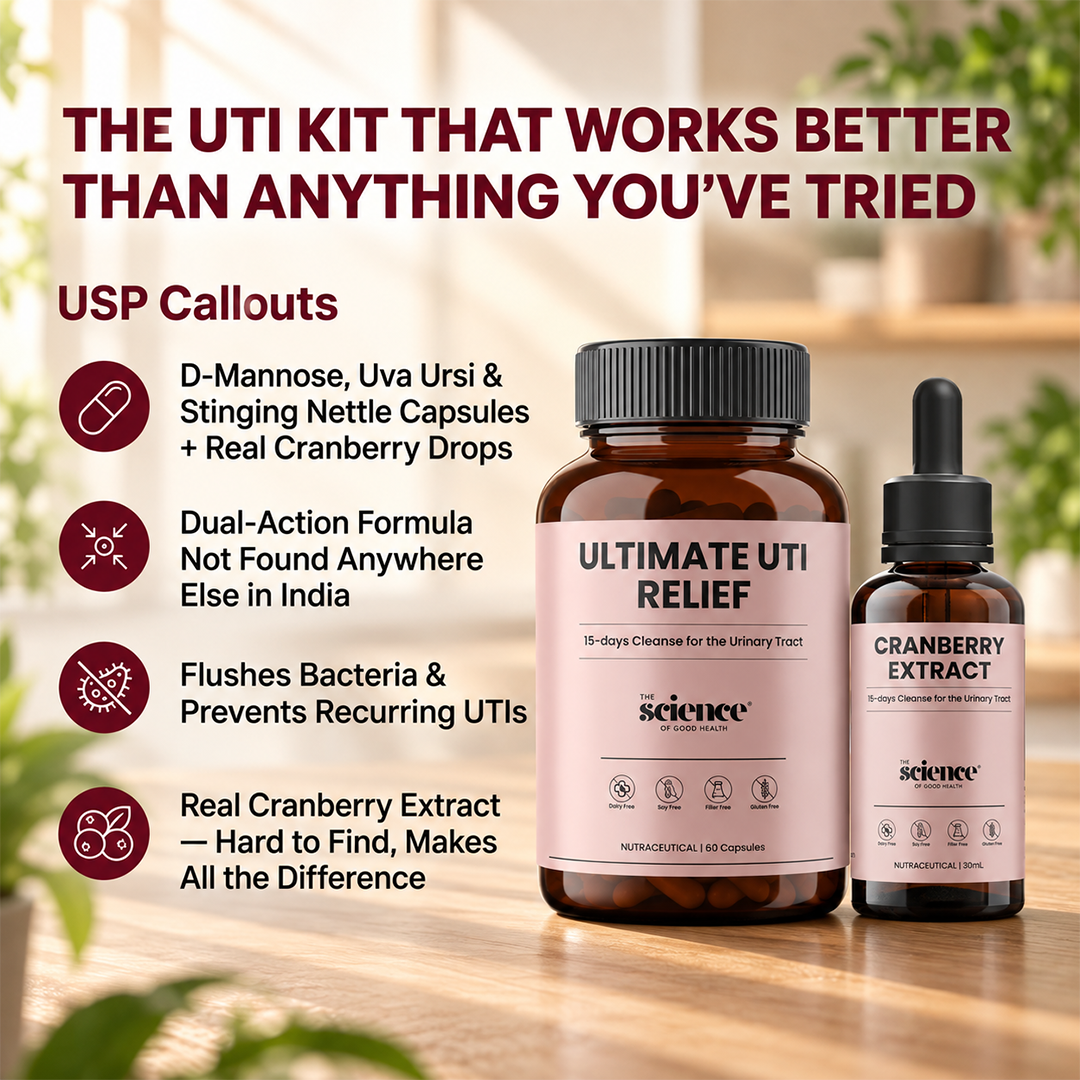 UTI Relief Kit – Pure Cranberry Drops & Urinary Tract Health Support Kit