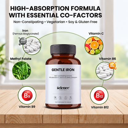 Gentle Iron Supplement – Non-Constipating Iron for Energy & Hemoglobin Support
