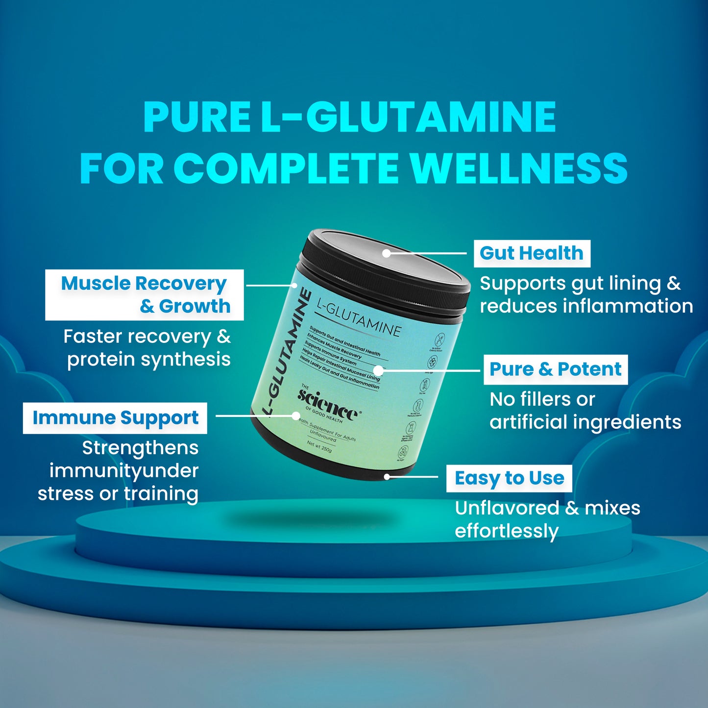 L-Glutamine Supplement - 5g Serving Size | Pure & Potent | Unflavored | The Science of Good Health