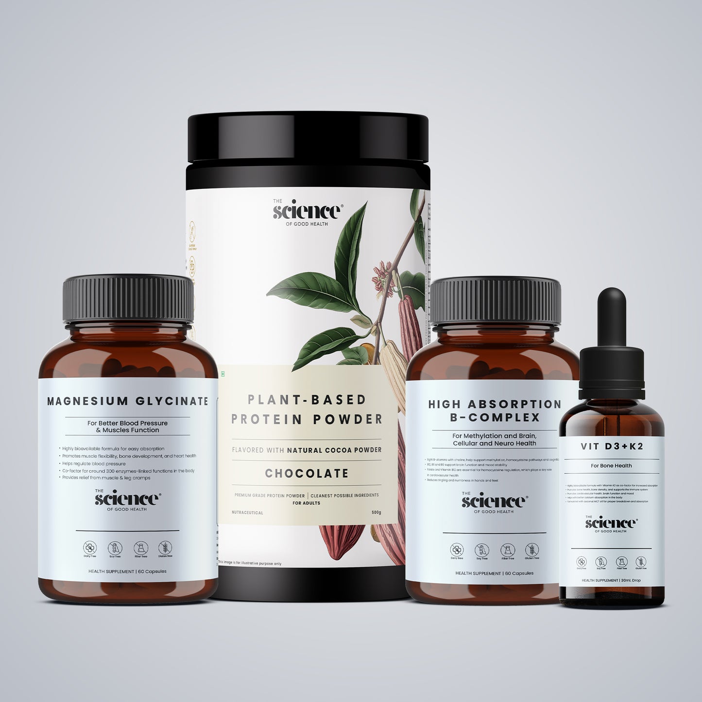 Men's Optimal Health