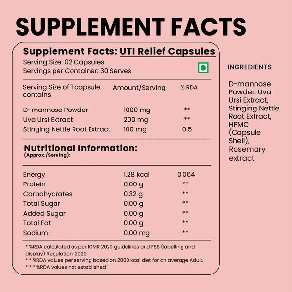 UTI Relief Kit – Pure Cranberry Drops & Urinary Tract Health Support Kit