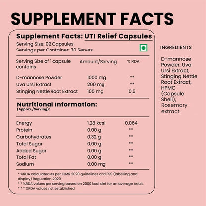 UTI Relief Kit – Pure Cranberry Drops & Urinary Tract Health Support Kit