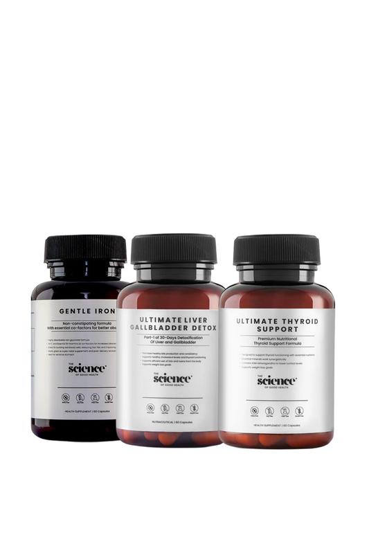 Optimal Thyroid Support