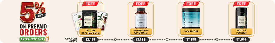 Product Banner