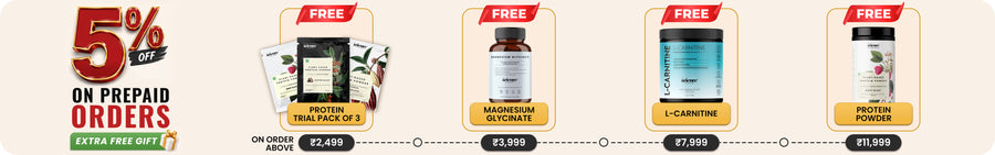 Product Banner
