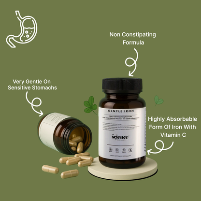 Gentle Iron Supplement – Non-Constipating Iron for Energy & Hemoglobin Support