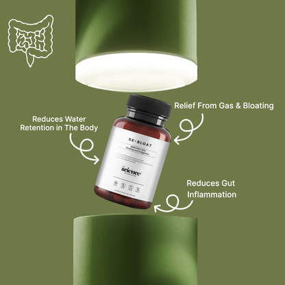 De-Bloat Supplement – Natural Digestion Support & Bloating Relief