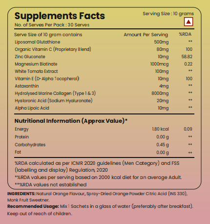 The Ultimate Skin, Hair, and Nails Support