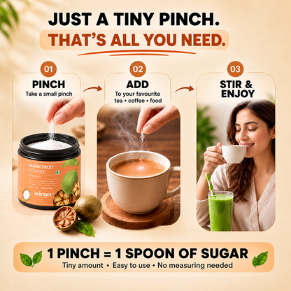 Monk Fruit Sweetener – 100% Pure and Natural Zero-Calorie Sugar Alternative