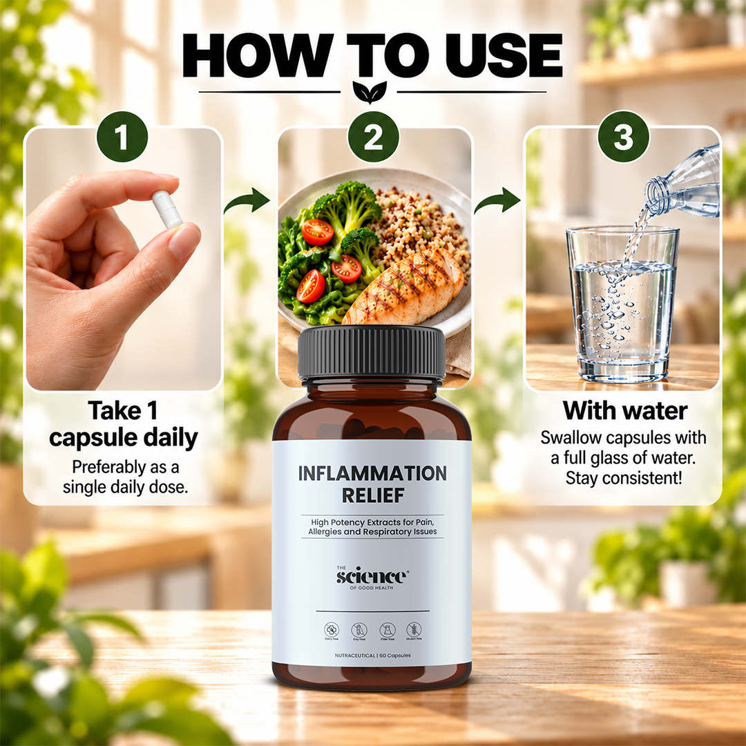 Inflammation Relief Supplement – Natural Pain, Allergy & Respiratory Support Optimal Metabolism – 60 Capsules
