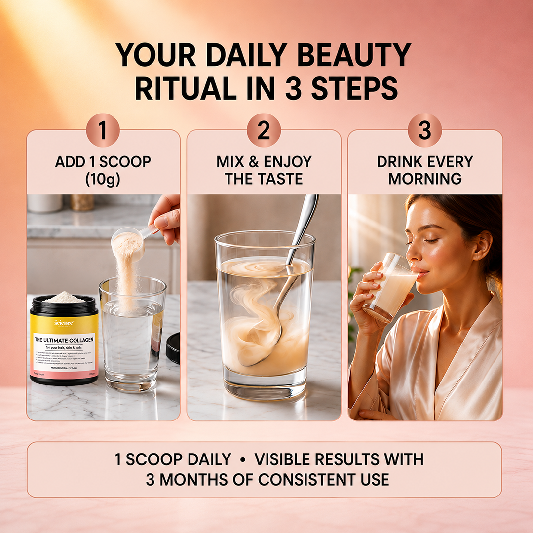 The Ultimate Collagen