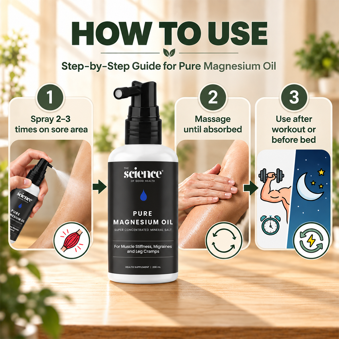 Pure Magnesium Oil – Topical Muscle Relaxation & Recovery Support
