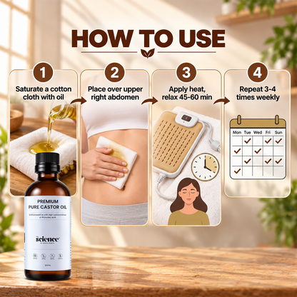 Premium Pure Castor Oil -  200 ml