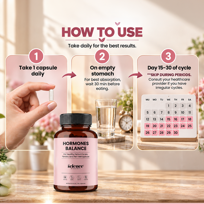 Women's Hormone Balance – Support for Period Cycles, Fertility & Menopause - 60 Capsules