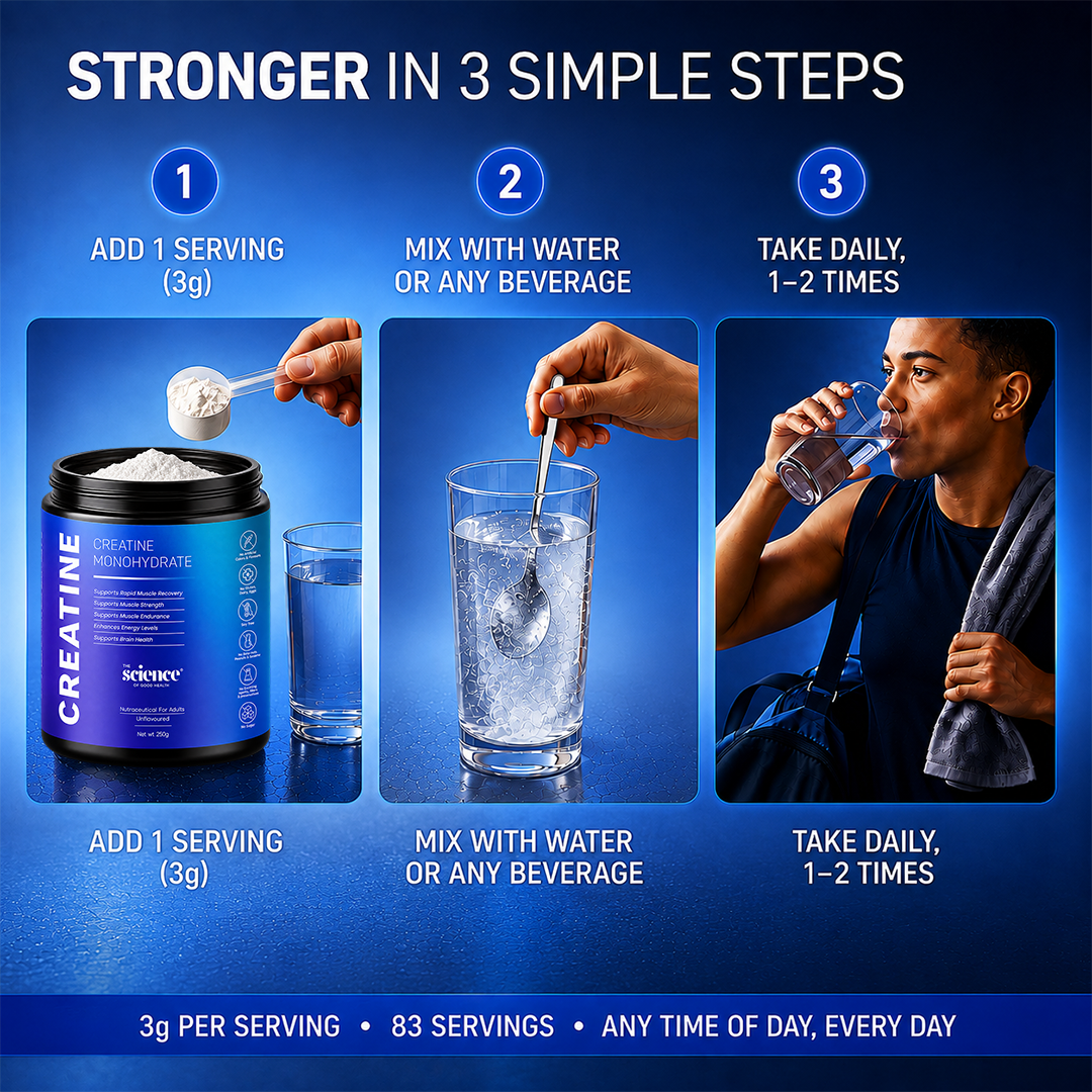 Creatine Monohydrate Supplement - 3g Serving Size | Pure & Potent | Unflavored | The Science of Good Health
