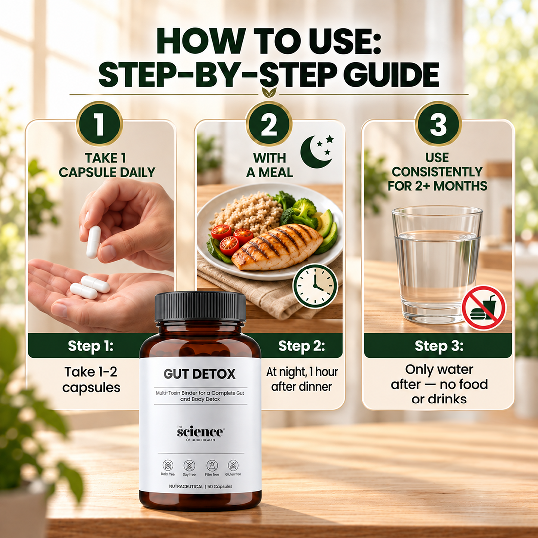 Gut Detox – Natural Strong Binders for Internal Detoxification