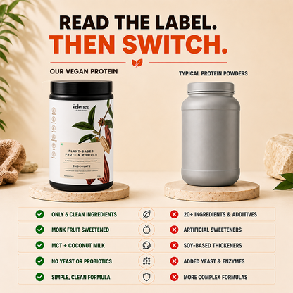 Vegan Chocolate Protein Powder – Plant-Based Muscle Recovery Protein Shake