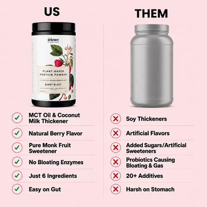 Vegan Berry Blast Protein Powder – Plant-Based, Clean Protein Shake 500gm
