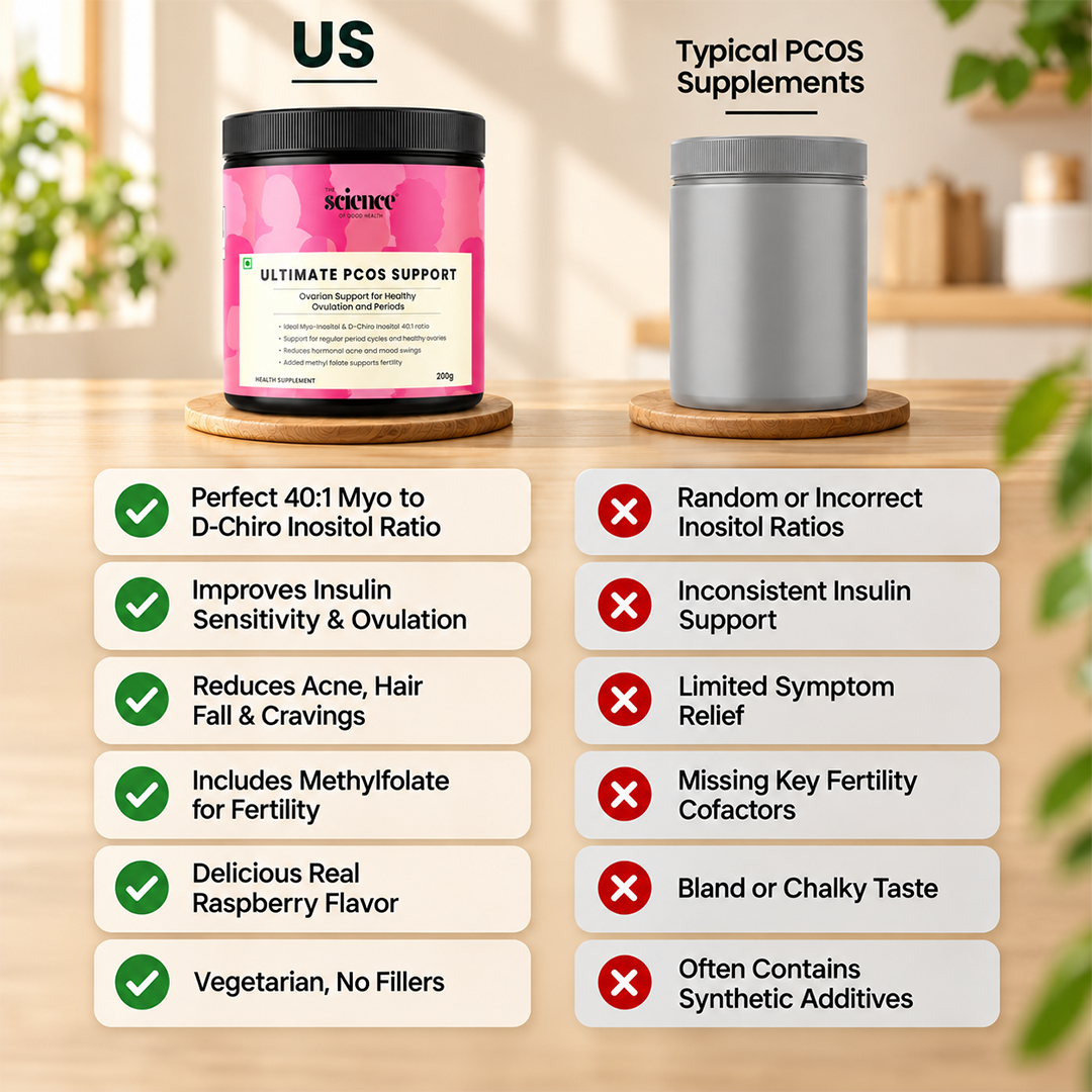 Ultimate PCOS Powder - Hormonal Balance and Fertility Support, 200 Grams