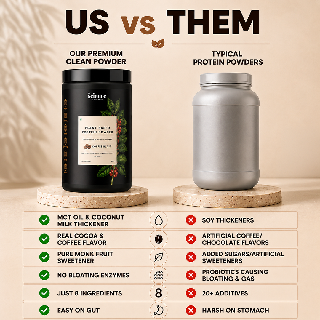 Coffee Flavored Vegan Protein Powder 500g | 21.6g Protein per Serving | Plant-Based Nutrition