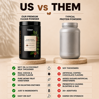 Coffee Flavored Vegan Protein Powder 500g | 21.6g Protein per Serving | Plant-Based Nutrition
