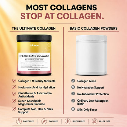 The Ultimate Collagen