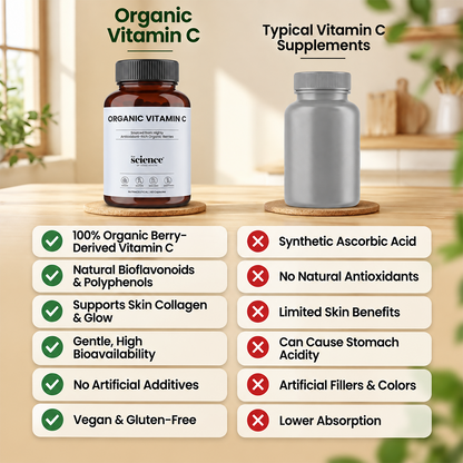Organic Vitamin C – Immune Support & Antioxidant Supplement Optimal Metabolism – 60 Capsules