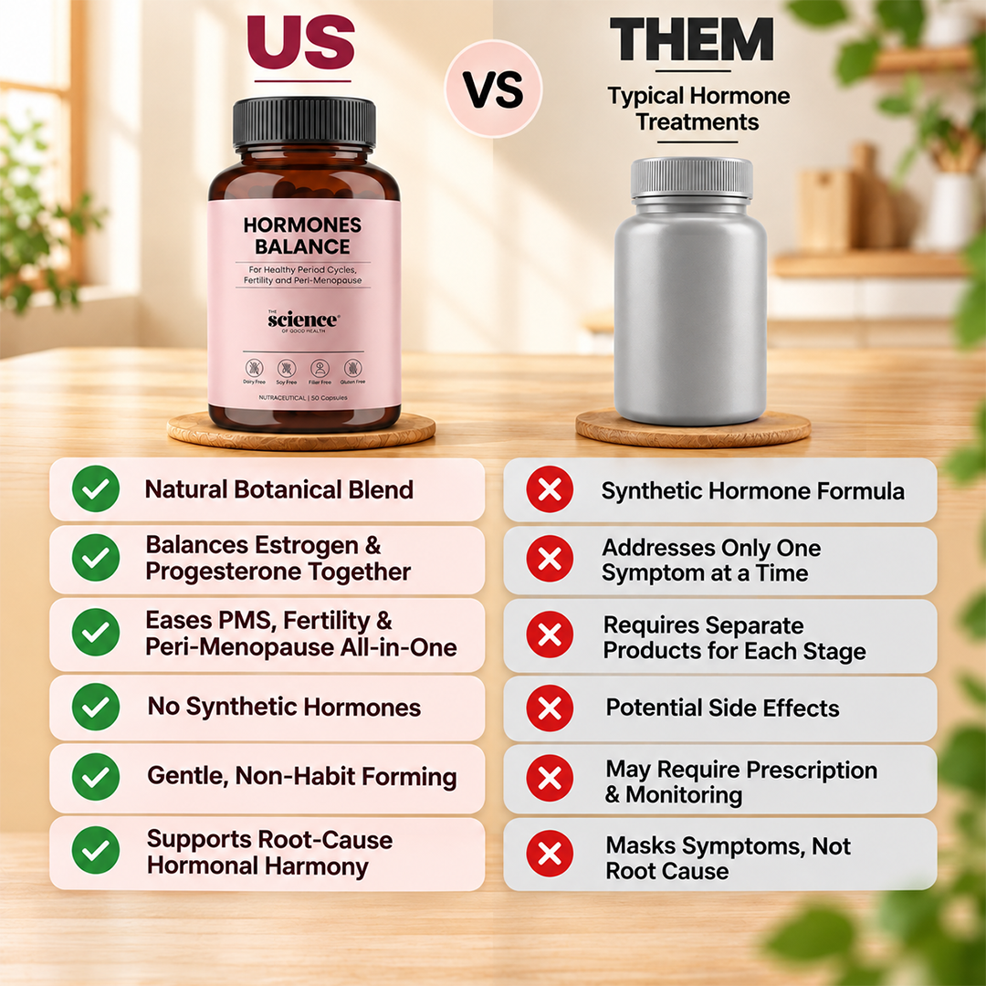 Women's Hormone Balance – Support for Period Cycles, Fertility & Menopause - 60 Capsules