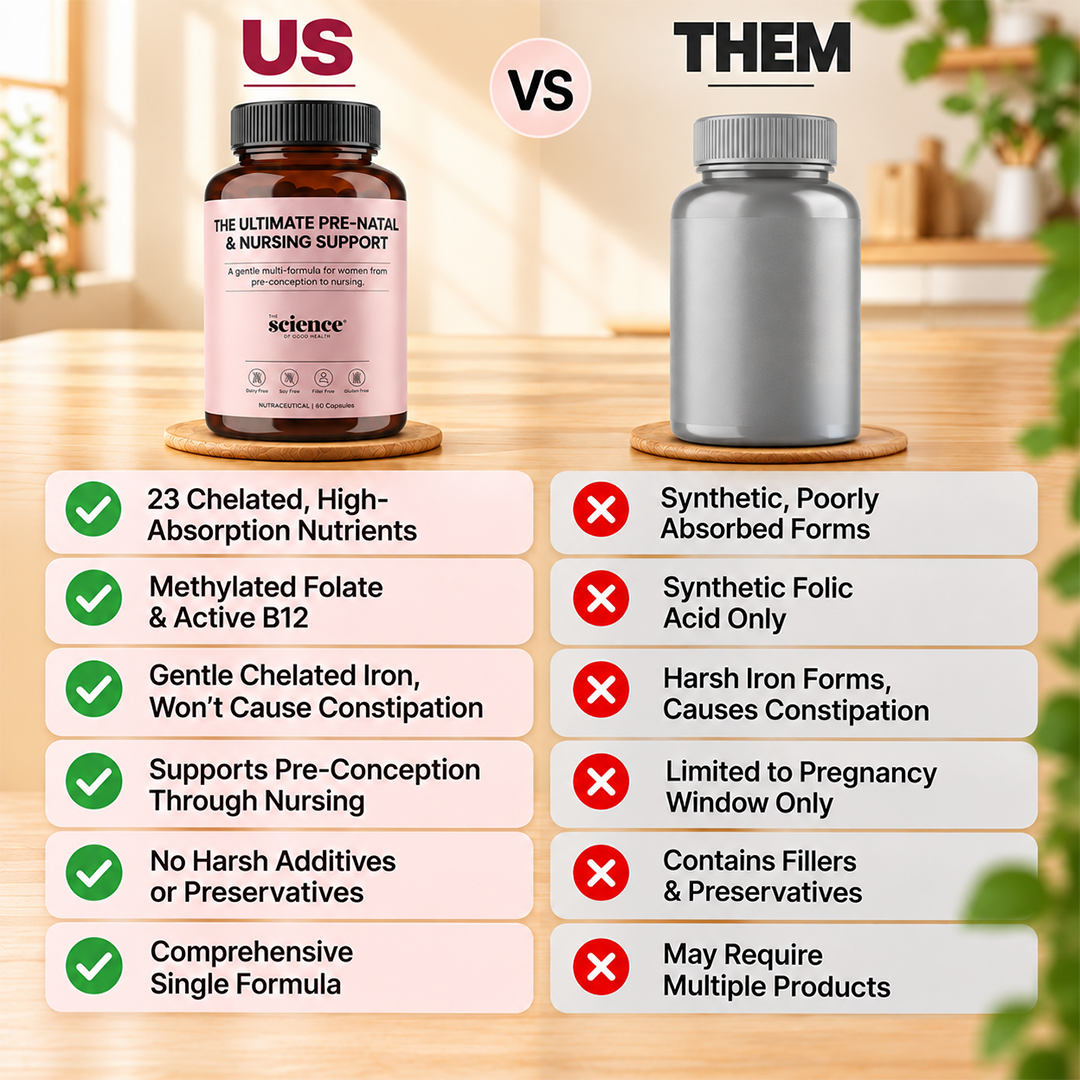 The Ultimate Pre-Natal & Nursing Nutrients - 60 Capsules