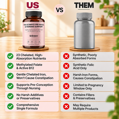 The Ultimate Pre-Natal & Nursing Nutrients - 60 Capsules